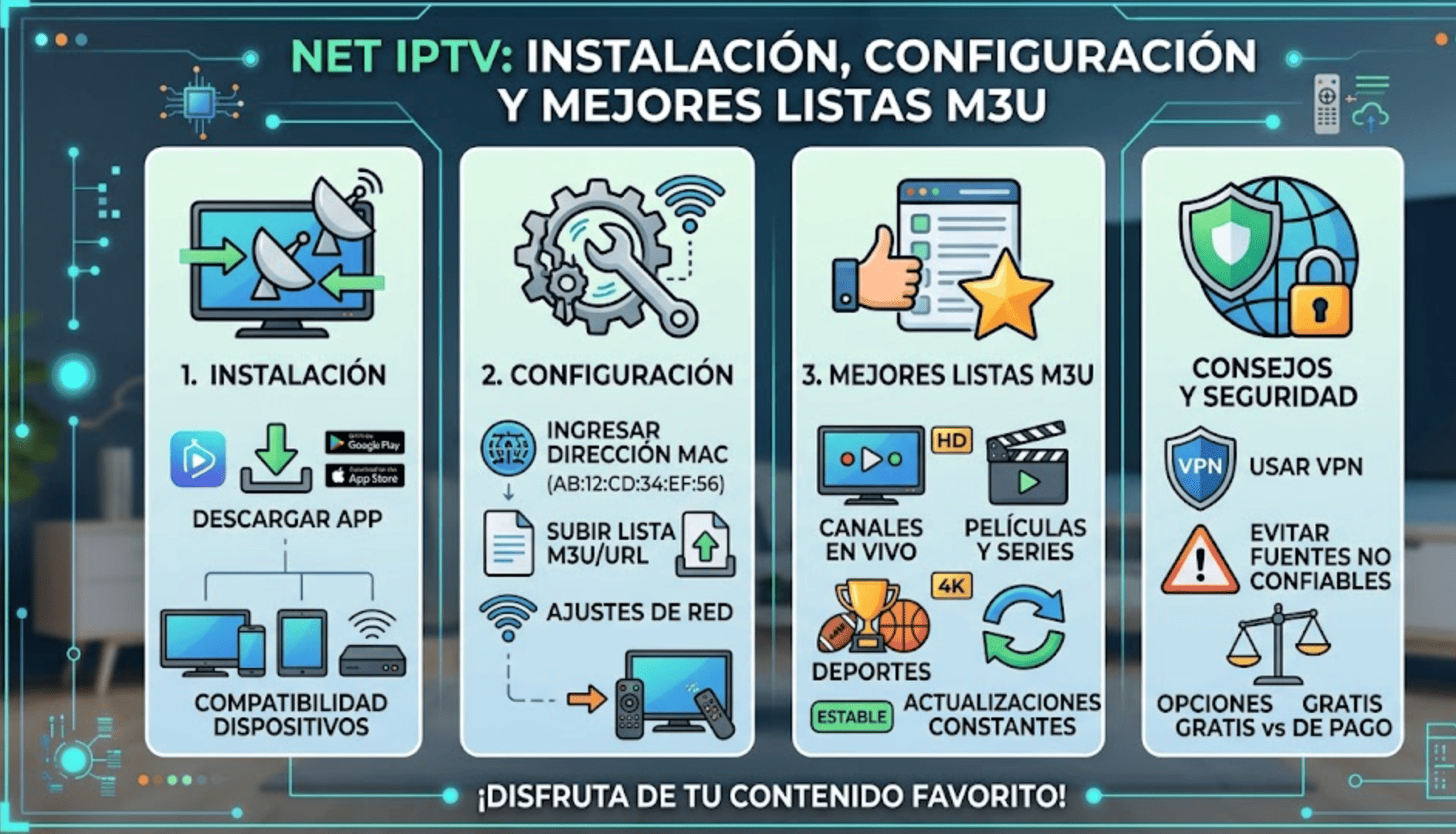 Net IPTV 2026